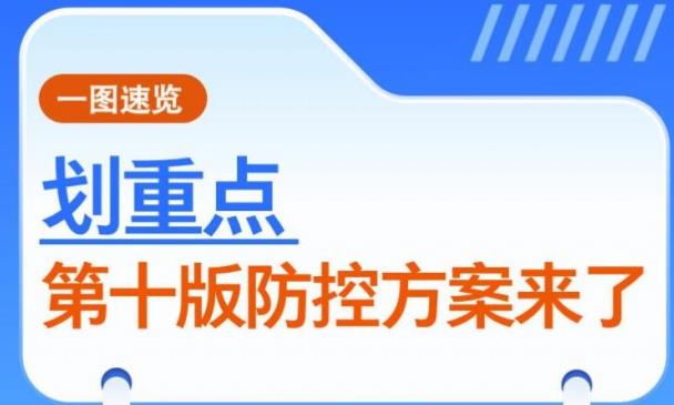 第十版防控方案對疫苗接種作出了哪些重點工作要求？